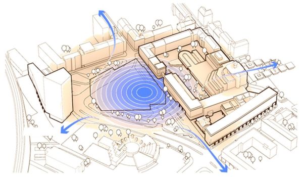 Case Studies, Προωθήστε τα Έργα σας με Case Studies: Αφήστε τους Πελάτες να Μιλήσουν!